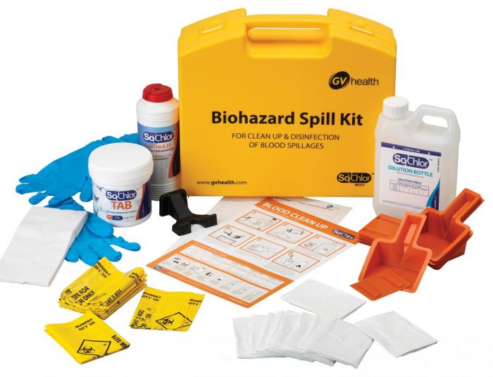 spill kits